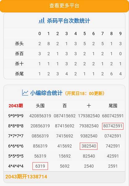 7777788888管家婆精准021期 03-05-16-28-29-30C：25,探索精准预测，管家婆的神秘数字组合与未来期数预测