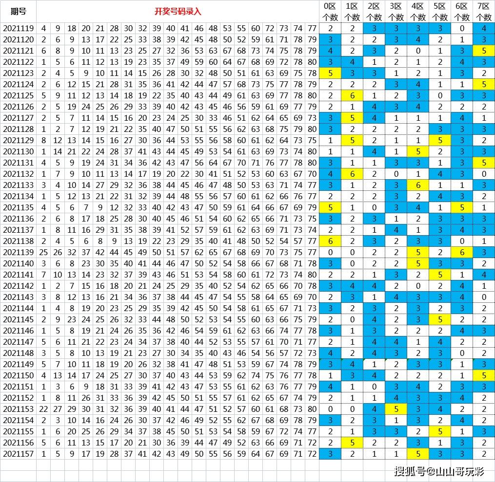 .7777788888精准四肖055期 05-09-29-36-39-45M：01,探索精准四肖，一场数字与期待的博弈