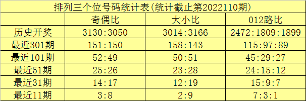 新澳门今晚一肖中特111期 10-14-21-24-34-37U：13,新澳门今晚一肖中特111期分析与预测