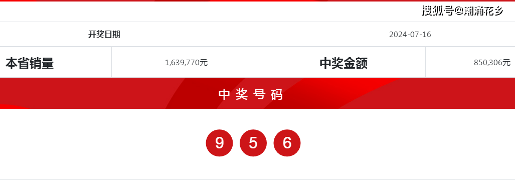 澳门2025开奖记录查询结果今天077期 07-11-16-32-33-35Z：12,澳门2025开奖记录查询结果，今日第077期的数字秘密揭晓