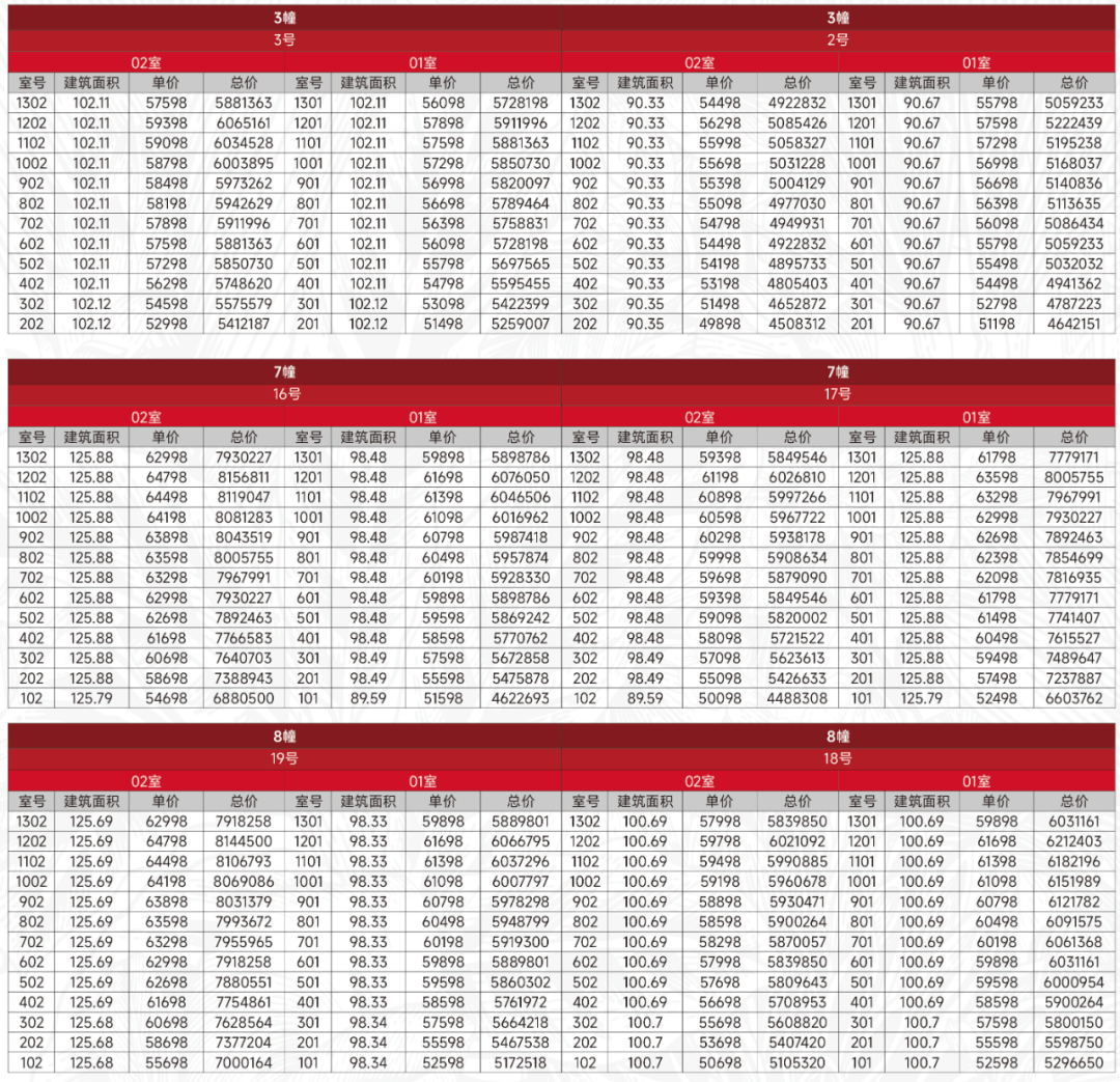 新澳2025今晚特马开奖结果查询表094期 10-12-28-34-35-49A：40,新澳2025今晚特马开奖结果查询表第094期揭晓，开奖号码与深度分析（10-12-28-34-35-49A，附加号码，40）