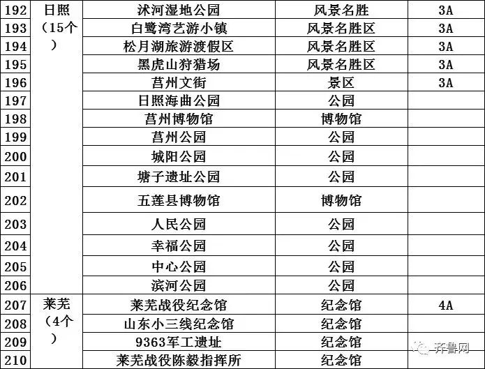 2025年2月26日 第27页