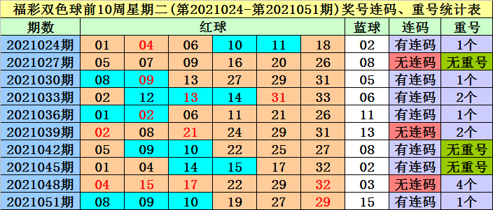 澳门最准的一码一码 00准096期 07-17-24-30-36-45D：27,澳门最准的一码一码，探寻幸运的秘密与数字的魅力