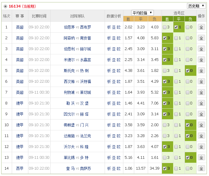 新澳门开奖结果 开奖结果134期 03-08-28-39-40-41P：05,新澳门开奖结果揭晓，第134期的幸运数字与激动人心的开奖时刻