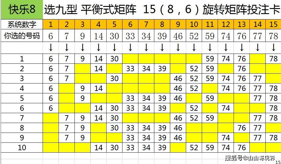 二四六香港全年资料大全145期 07-09-10-33-46-48L：44,二四六香港全年资料大全145期详解，深度探索与数据分析