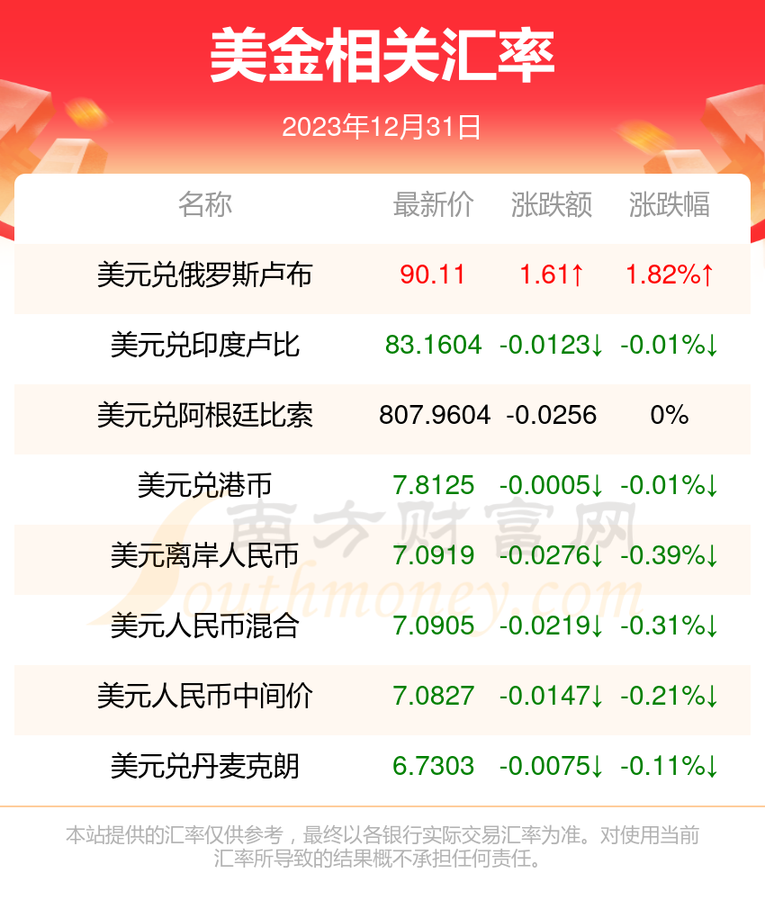 2024新澳今晚资料年05 期065期 05-06-30-31-42-43T：22,探索新澳未来，2024年今晚资料的深度解析（第05期第06期展望）