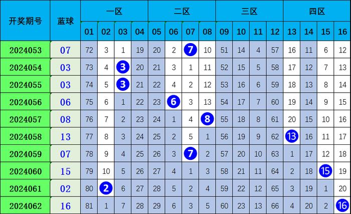 新澳资料免费精准网址是020期 02-14-19-31-32-47Z：35,新澳资料免费精准网址是，揭秘彩票背后的秘密与机遇