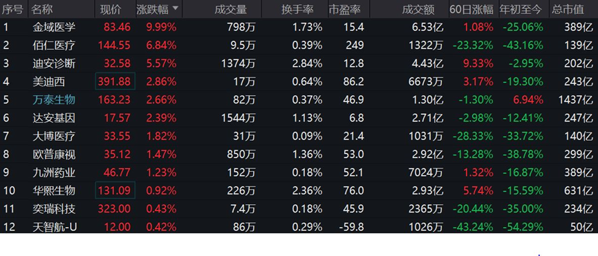 最准一尚一码100中特117期 01-04-05-43-44-49N：43,最准一尚一码，探寻彩票背后的秘密与期待——以特117期为例