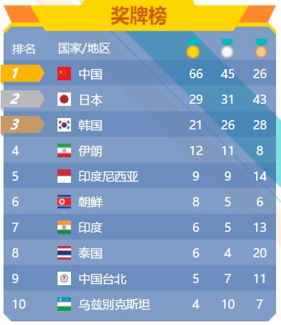 天天开澳门天天开奖历史记录103期 08-19-34-43-46-49L：06,探索澳门天天开奖的历史记录，第103期的深度解读与解析