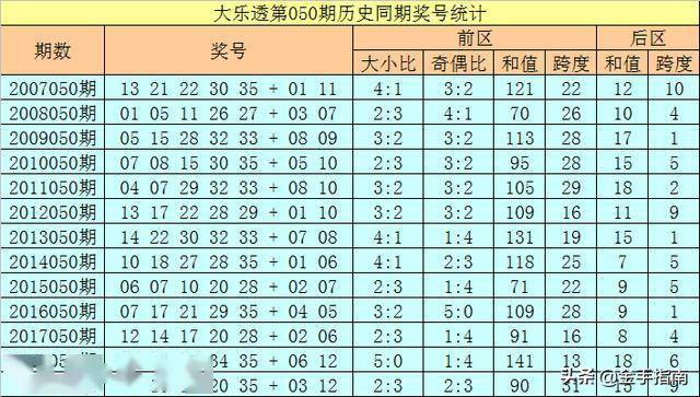 新澳门资料全年免费精准027期 01-05-10-26-27-34U：35,新澳门资料全年免费精准027期 01-05-10-26-27-34U，35