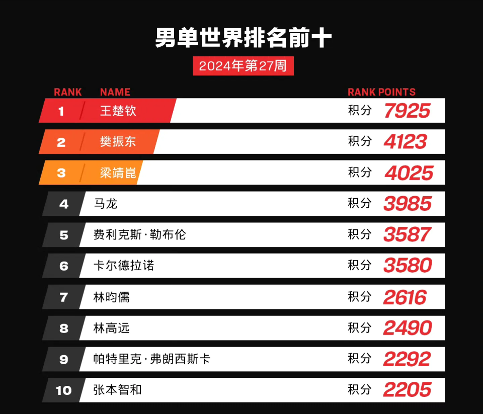 新澳门2025年正版马表056期 13-19-42-27-06-16T：35,新澳门2025年正版马表056期，探索数字背后的故事与期待