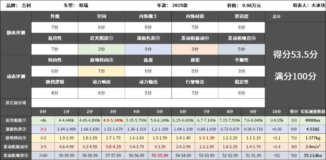 澳门一码中精准一码的投注技巧060期 02-25-33-28-21-05T：36,澳门一码中精准一码的投注技巧，探索第060期的奥秘与策略（T，36）