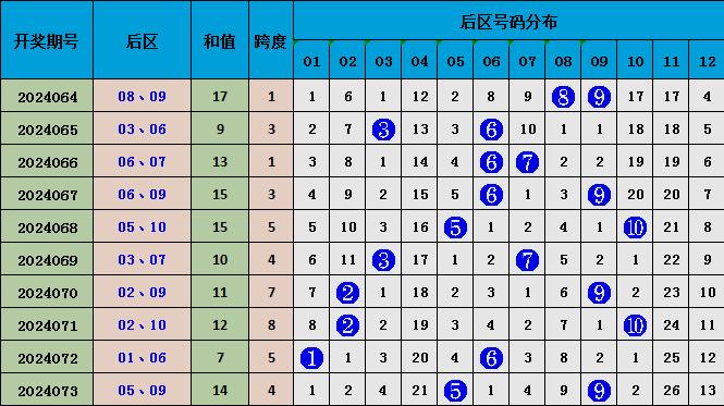 正版资料免费资料大全十点半012期 06-11-21-22-27-36Z：16,正版资料免费资料大全十点半第012期（Z，16）——深度探索与分享